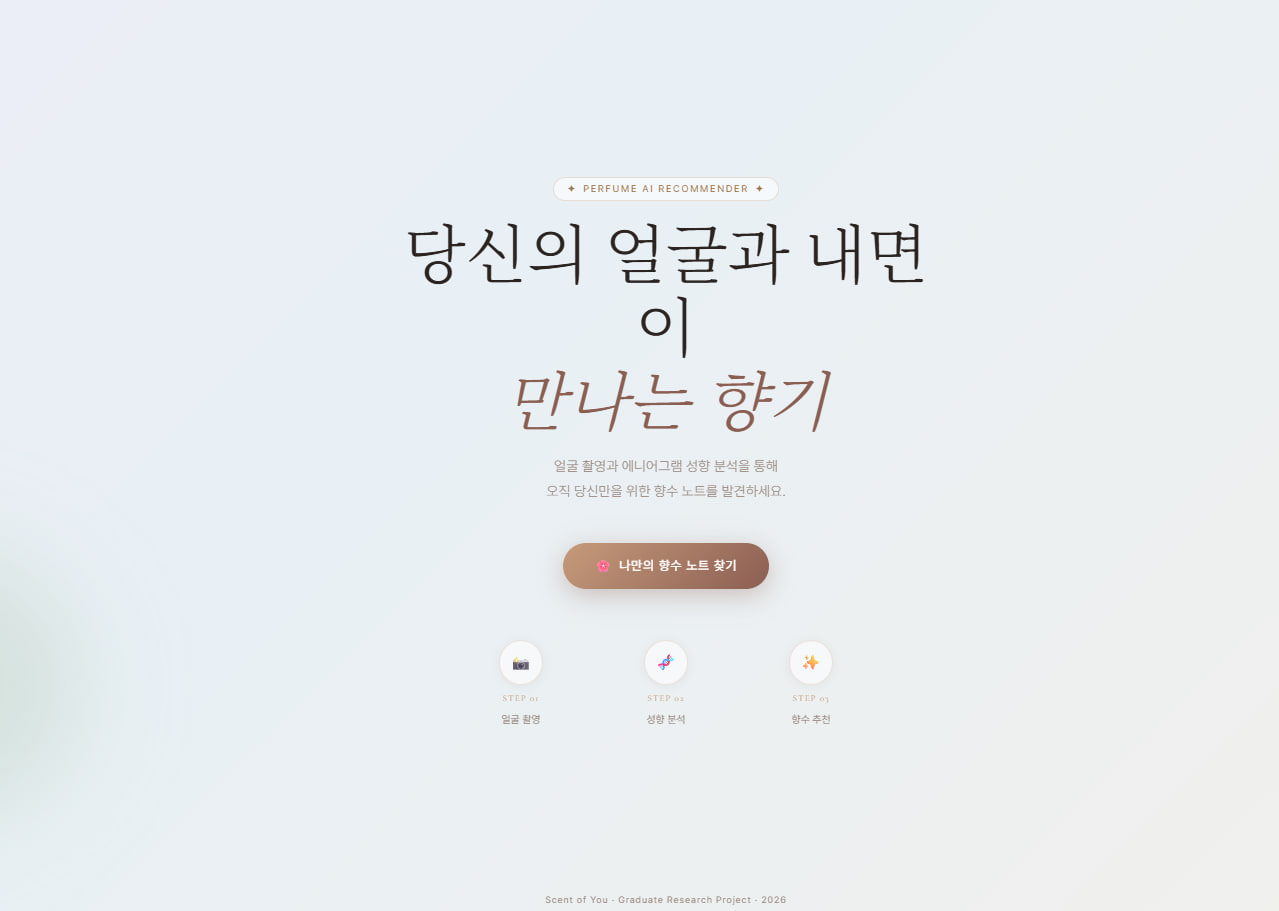 나만의 향수 추천 썸네일
